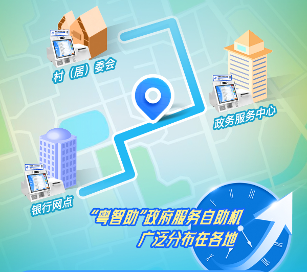 粵智助.png